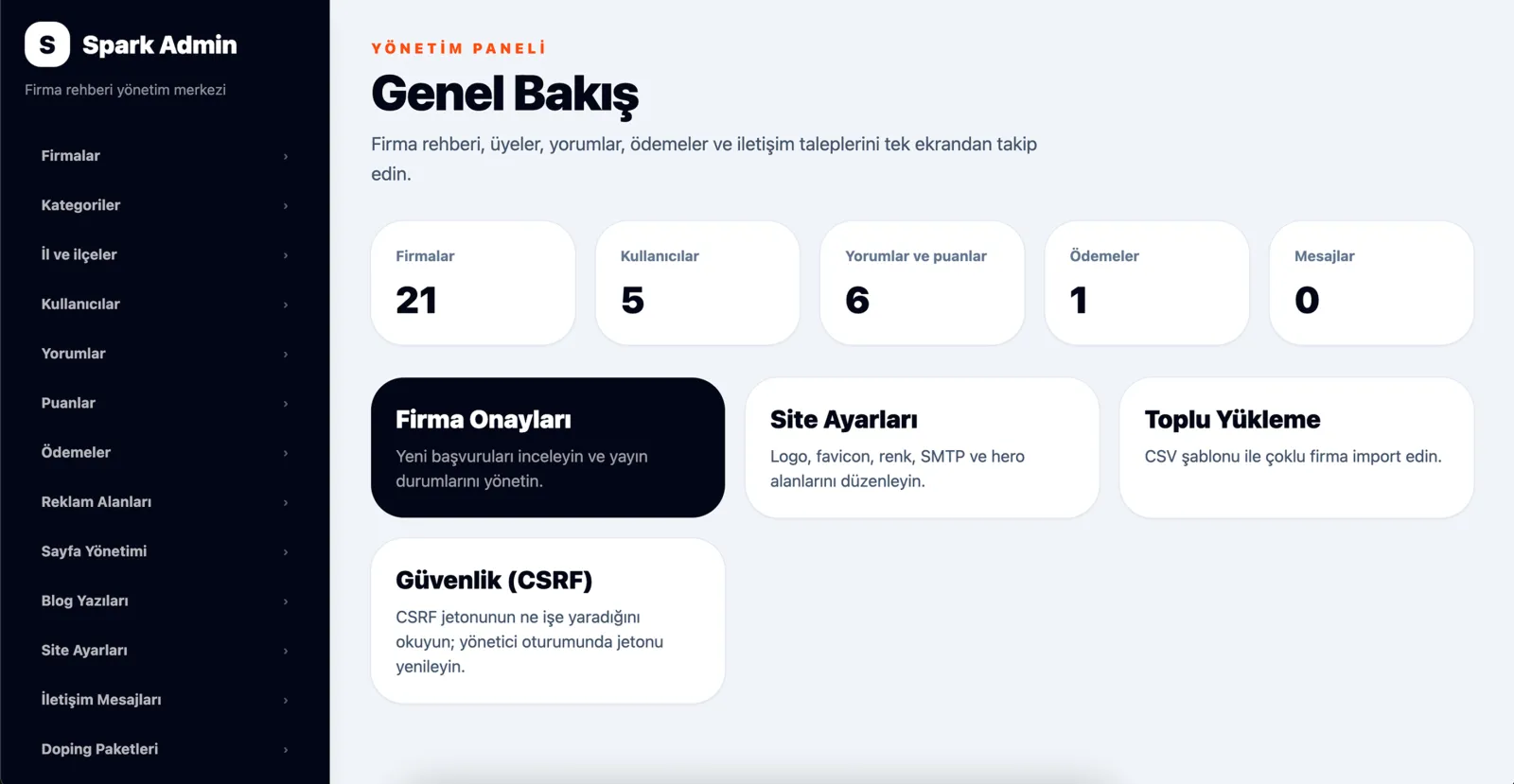 Yönetim Paneli